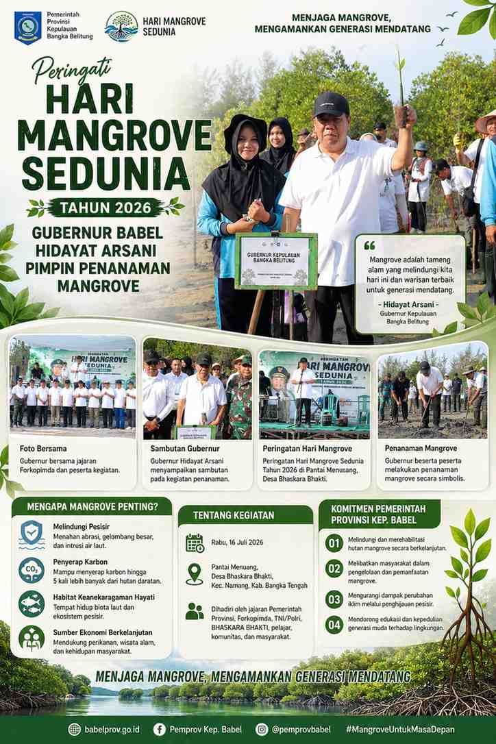 Peringati Hari Mangrove Sedunia 2026, Gubernur Hidayat Arsani Pimpin Penanaman  3.300 Bibit di Pantai Menuang